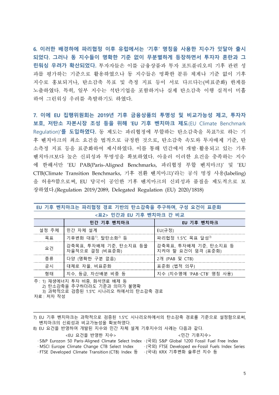 미리보기 이미지 5번째