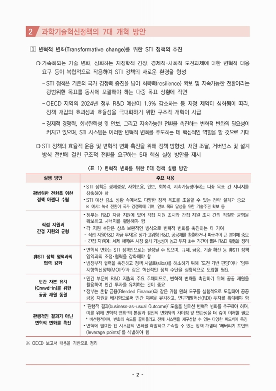 미리보기 이미지 3번째