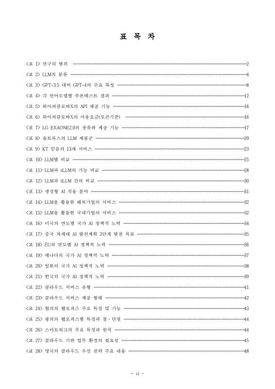 미리보기 이미지 5번째