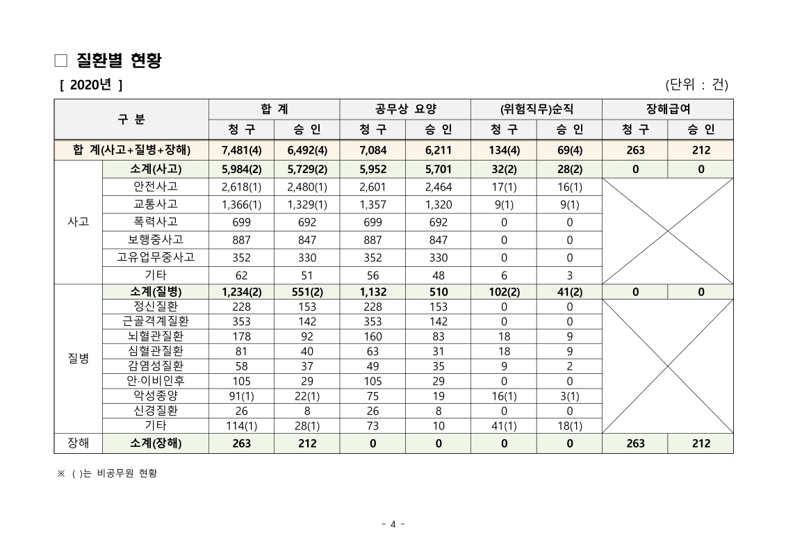 미리보기 이미지 4번째