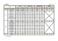 미리보기 이미지 4번째