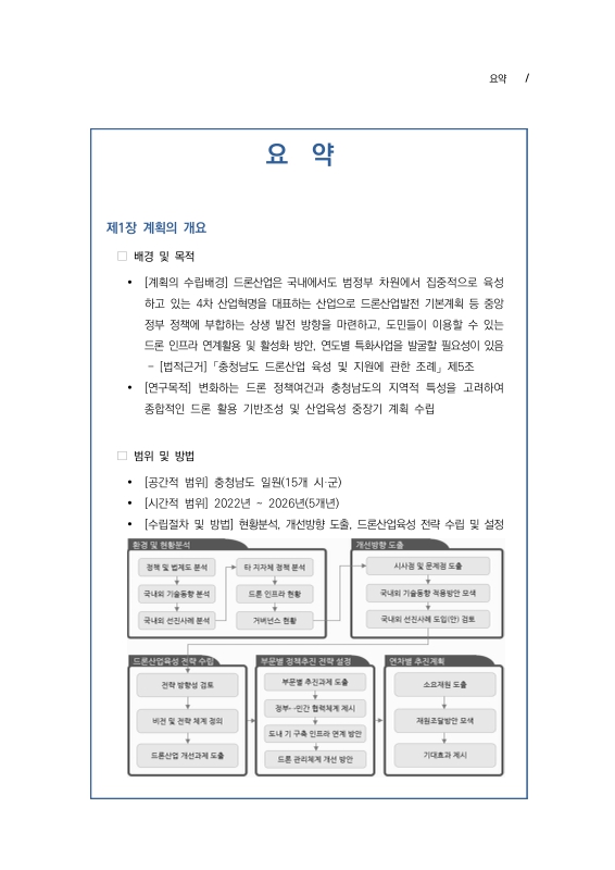 미리보기 이미지 4번째