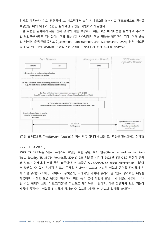 미리보기 이미지 5번째