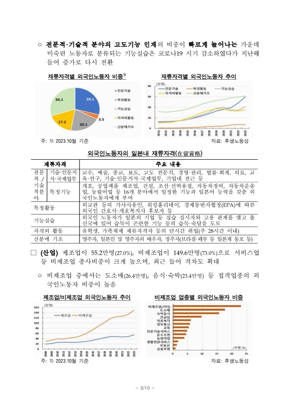미리보기 이미지 3번째