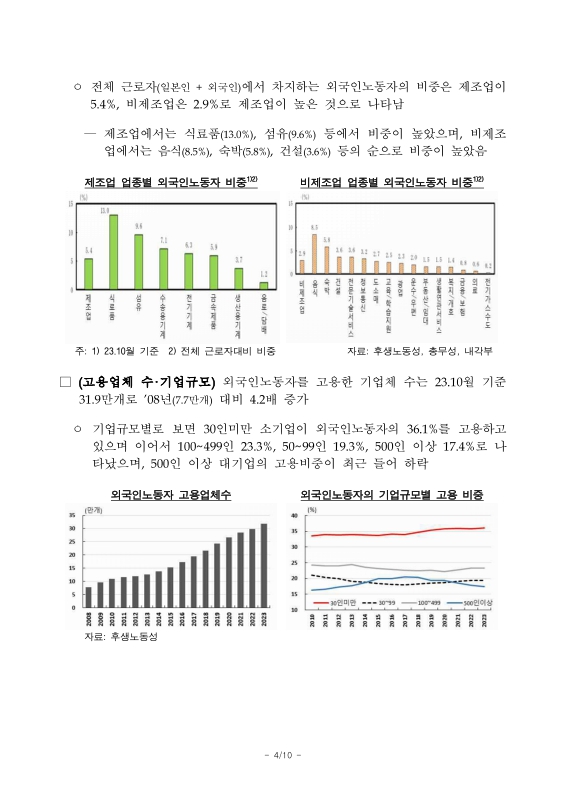 미리보기 이미지 4번째
