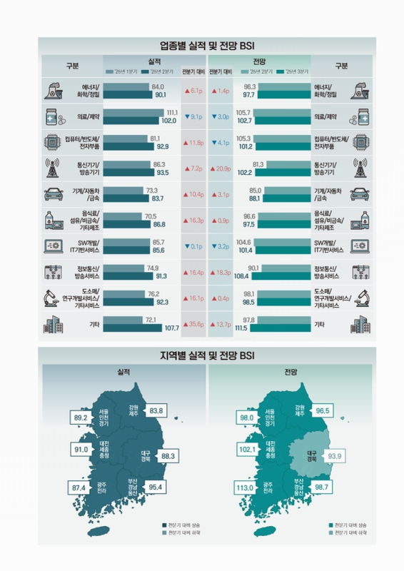 미리보기 이미지 4번째