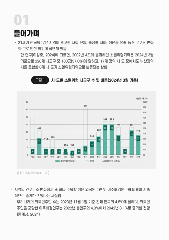 미리보기 이미지 2번째