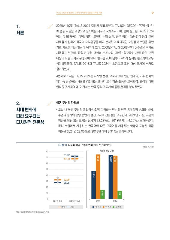 미리보기 이미지 2번째