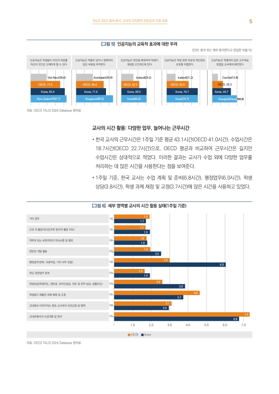 미리보기 이미지 5번째