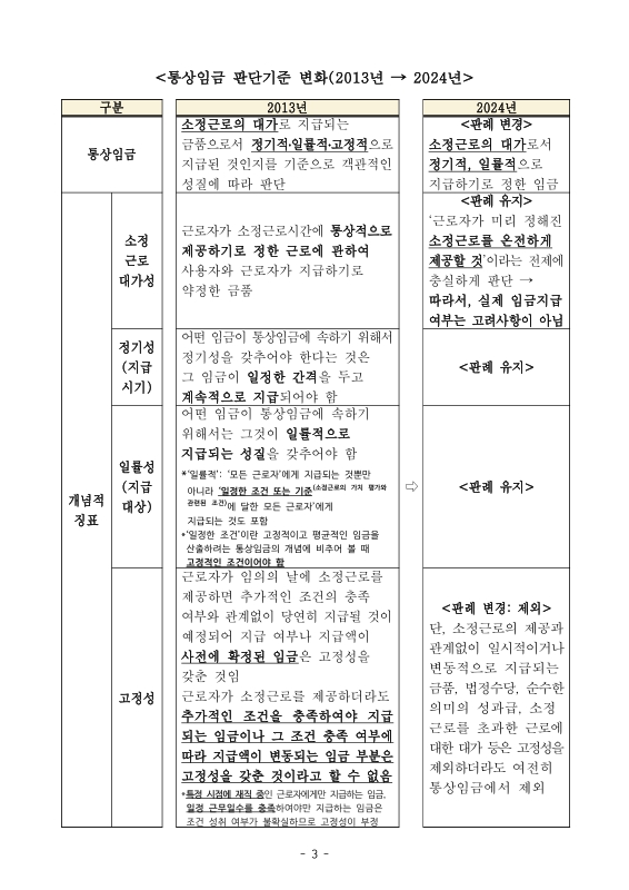 미리보기 이미지 5번째