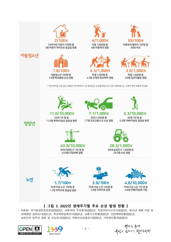 미리보기 이미지 4번째