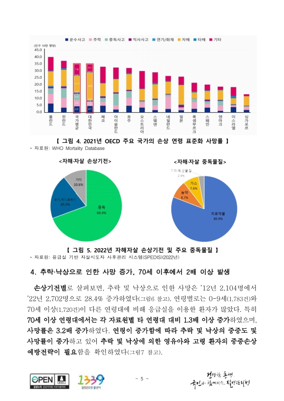 미리보기 이미지 5번째