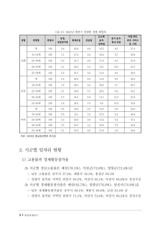 미리보기 이미지 5번째