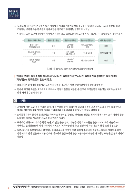 미리보기 이미지 4번째