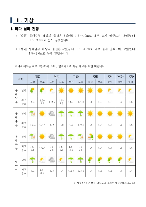미리보기 이미지 2번째