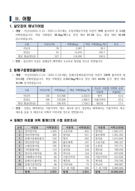 미리보기 이미지 3번째