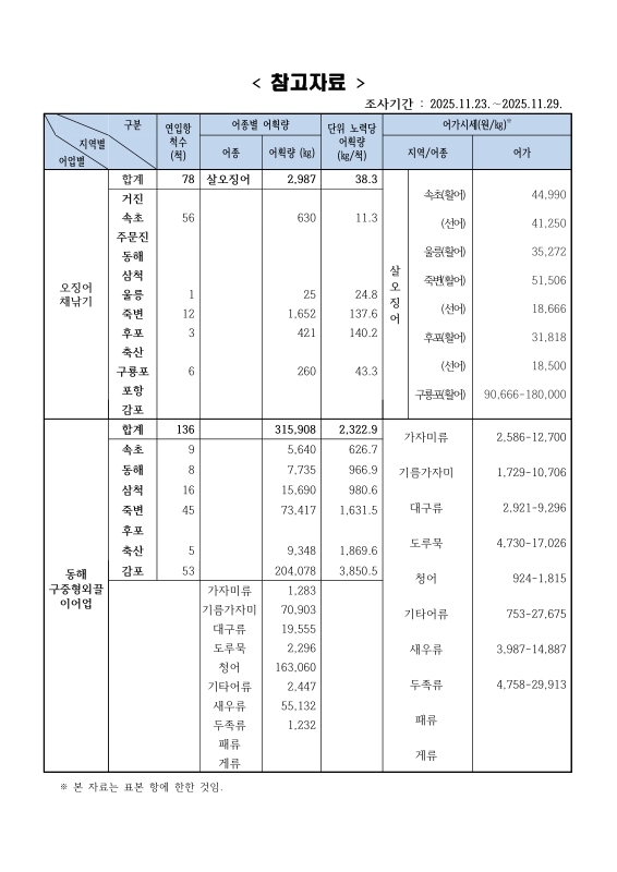 미리보기 이미지 4번째
