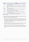 미리보기 이미지 4번째