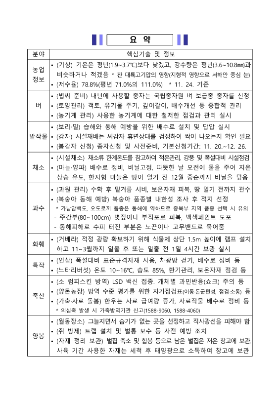 미리보기 이미지 3번째