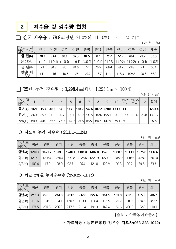 미리보기 이미지 5번째