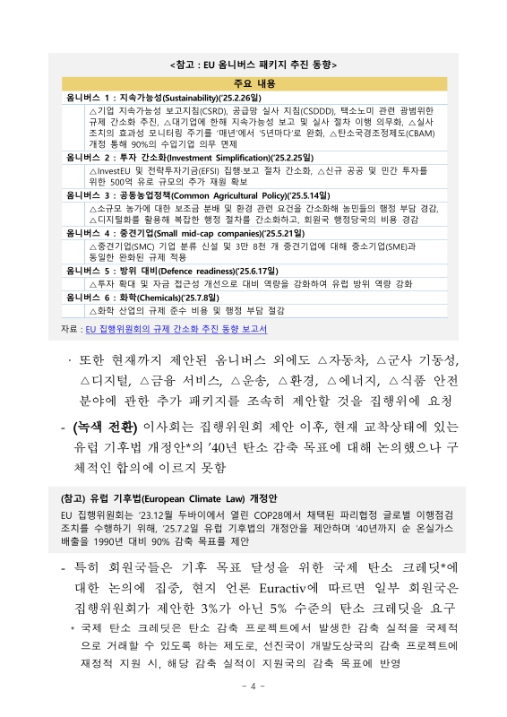 미리보기 이미지 4번째