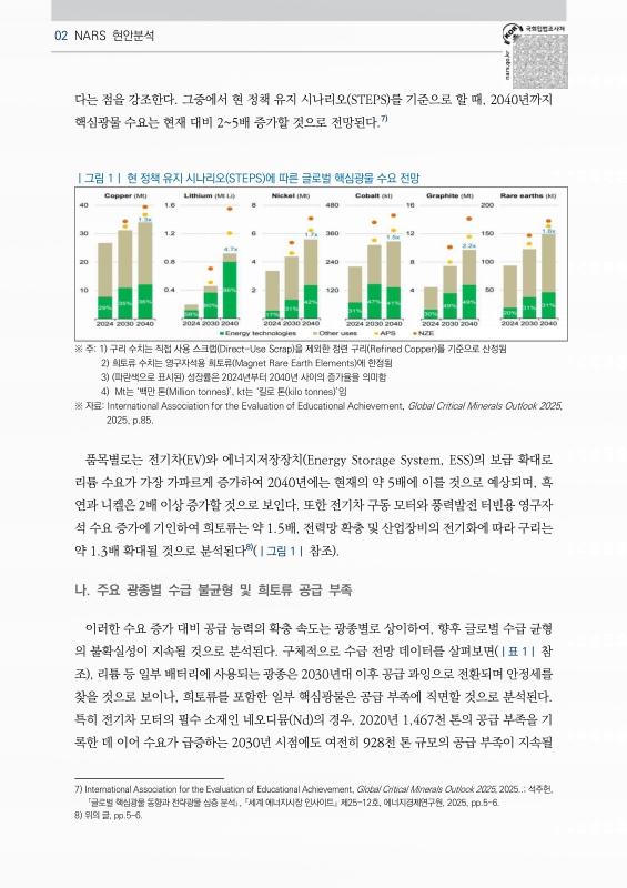 미리보기 이미지 3번째