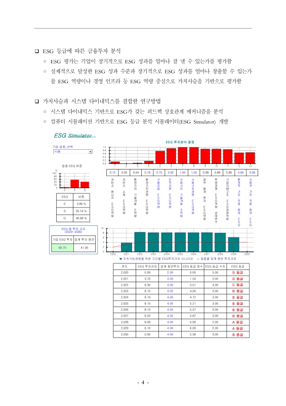 미리보기 이미지 5번째