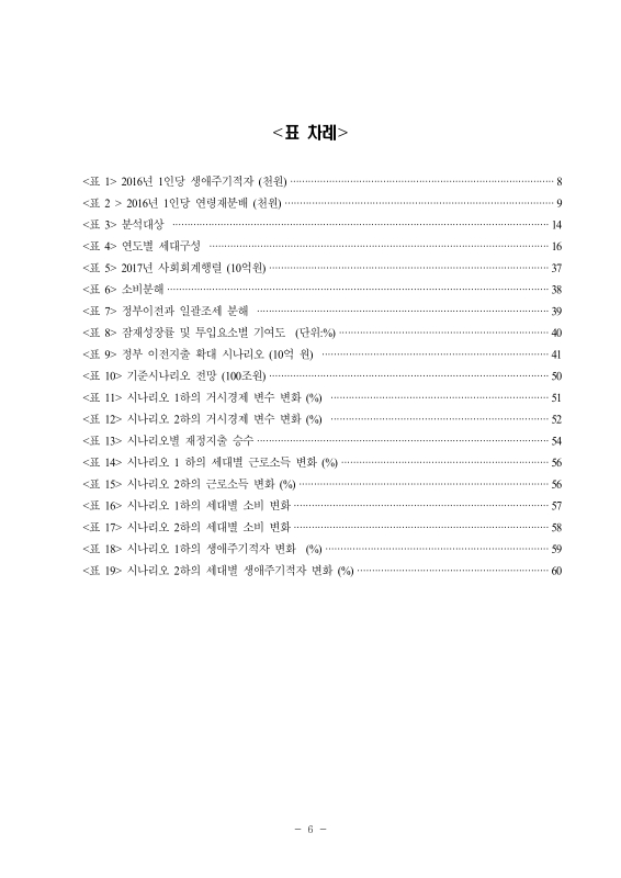 미리보기 이미지 5번째