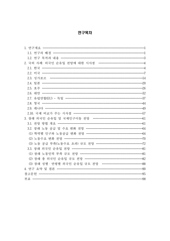 미리보기 이미지 3번째