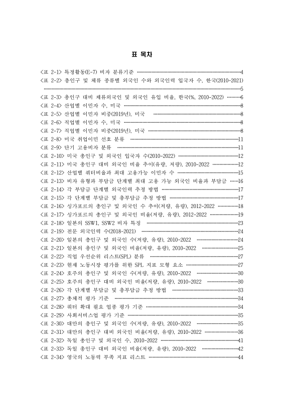 미리보기 이미지 5번째