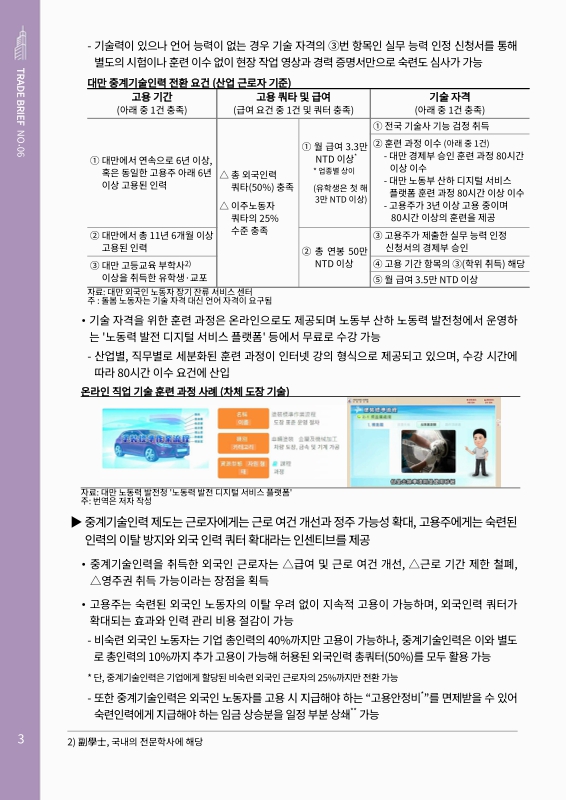 미리보기 이미지 3번째