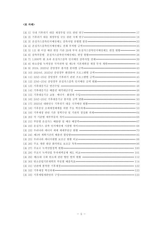 미리보기 이미지 5번째