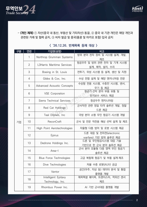 미리보기 이미지 2번째