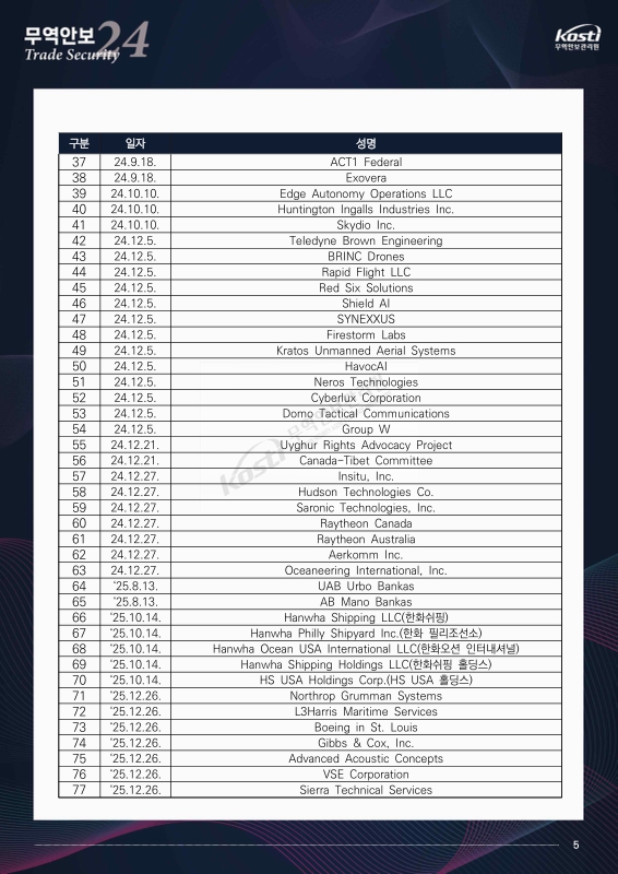 미리보기 이미지 5번째