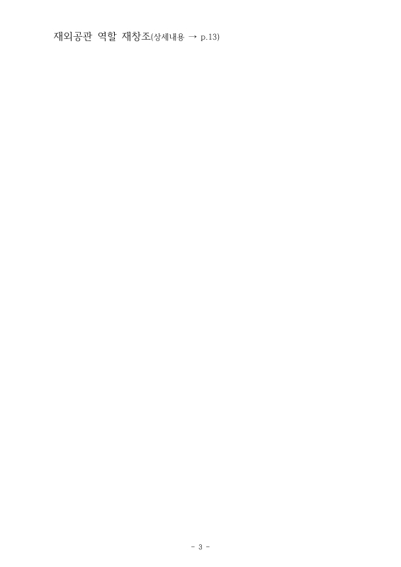 미리보기 이미지 4번째