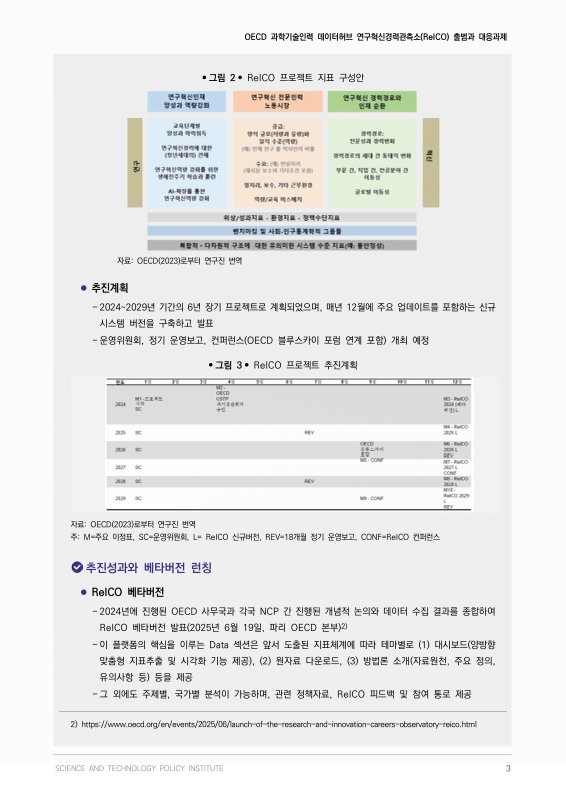 미리보기 이미지 3번째