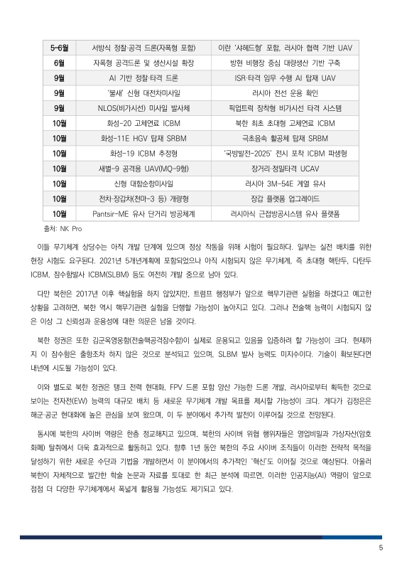 미리보기 이미지 5번째