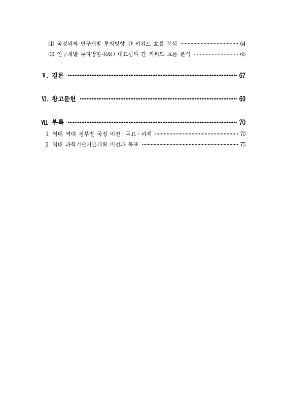 미리보기 이미지 5번째