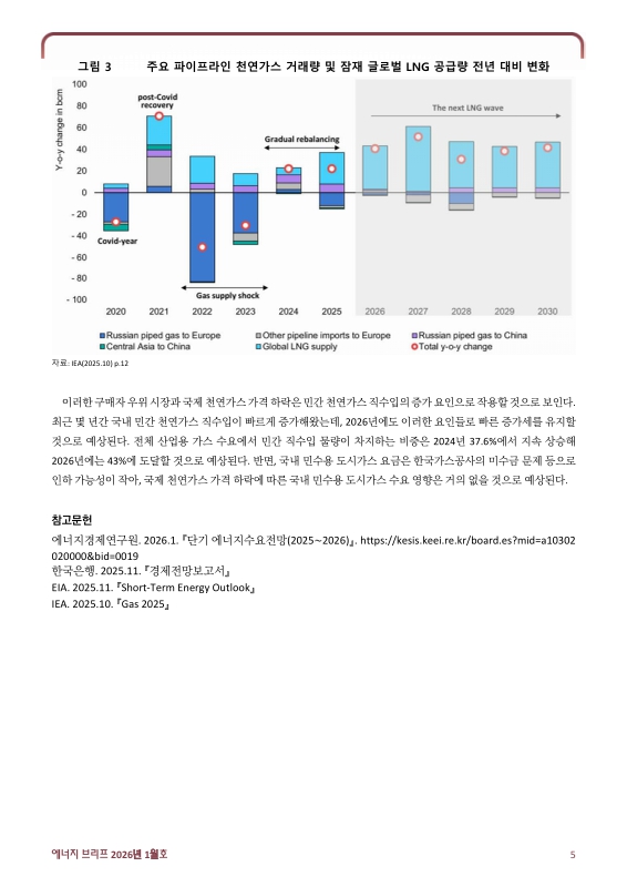 미리보기 이미지 5번째