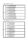 미리보기 이미지 3번째