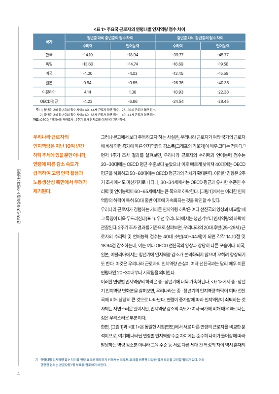 미리보기 이미지 4번째