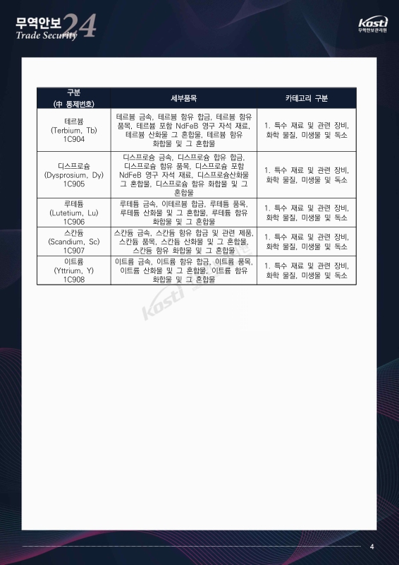 미리보기 이미지 4번째