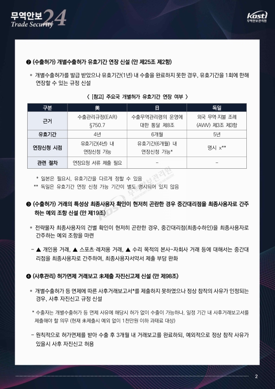 미리보기 이미지 2번째