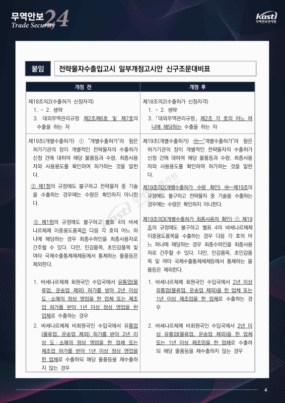 미리보기 이미지 4번째