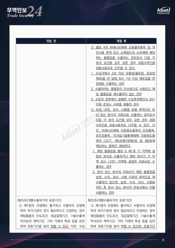 미리보기 이미지 5번째