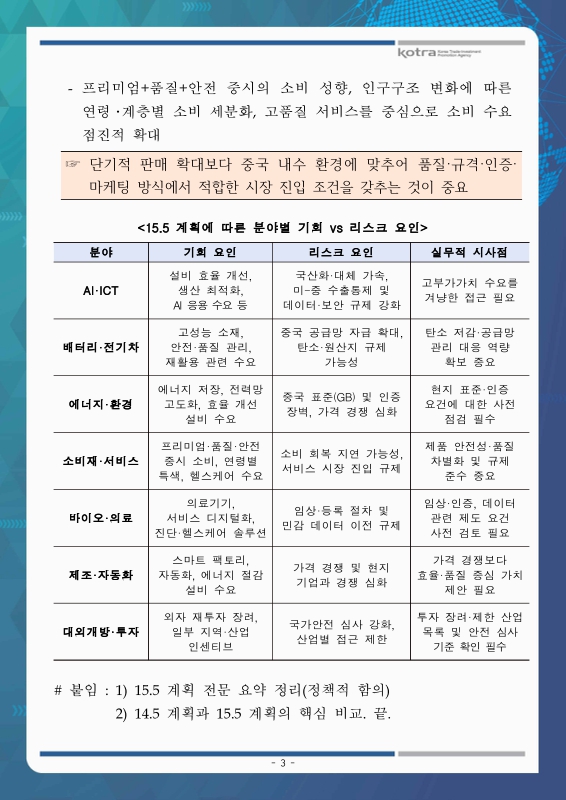 미리보기 이미지 3번째