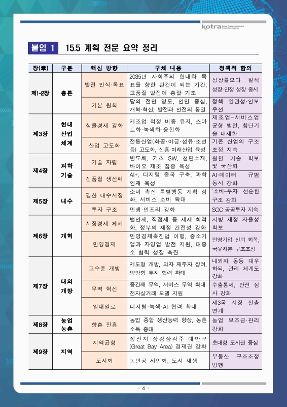 미리보기 이미지 4번째