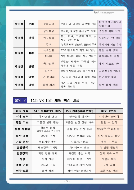 미리보기 이미지 5번째