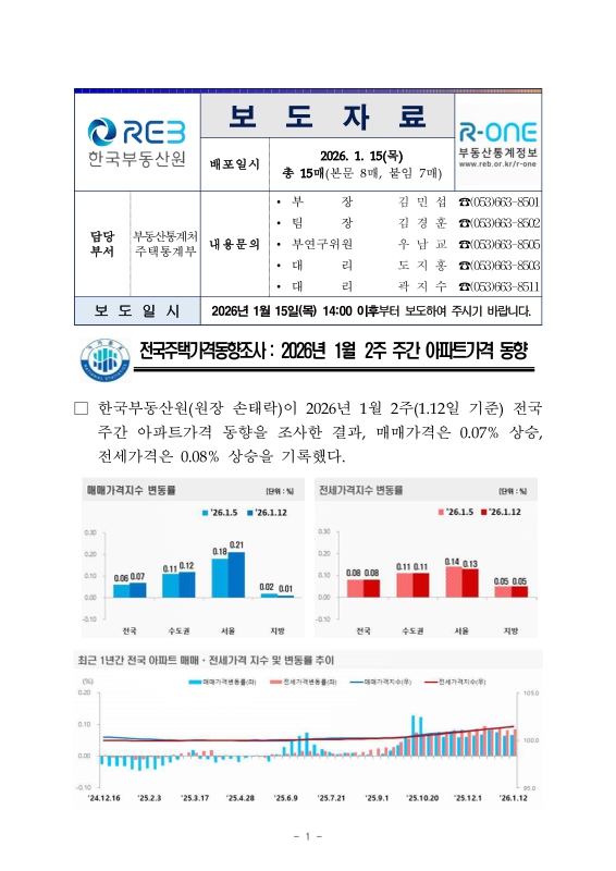 미리보기 이미지 1번째