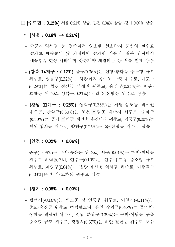 미리보기 이미지 3번째